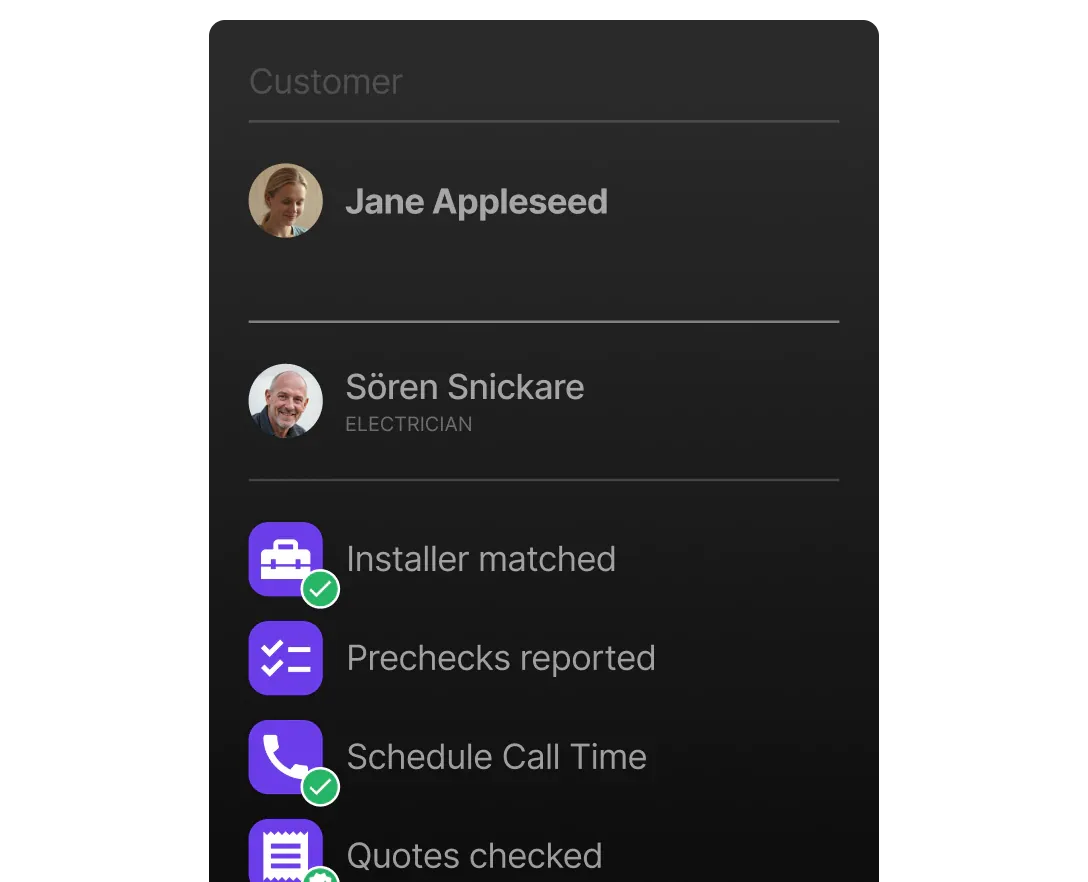 Order timeline in Done Backoffice showing installation events